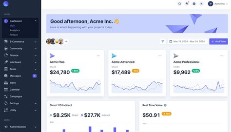 Image result for Tailwind CSS Admin Dashboard