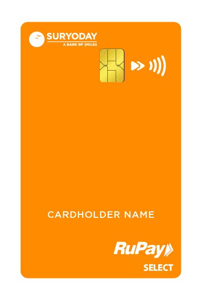 Suryoday Small Finance Bank : Digital & Personal Banking Partner