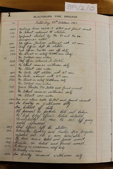 Image result for Sample of Log Book