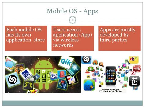 Image result for Operating System Devices