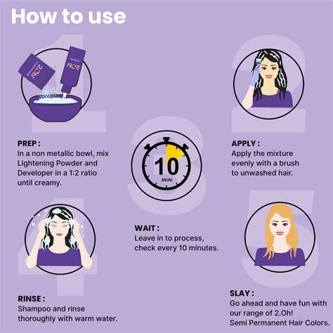 Steel Combo: Lightning Kit + Semi Permanent Hair Color – 2.Oh!