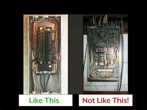 Image result for Electrical Panel Testing