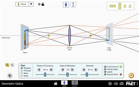 Image result for Geometric Optics Explained