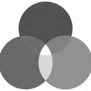 Image result for Grayscale Models