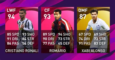 Image result for Database PES 2021