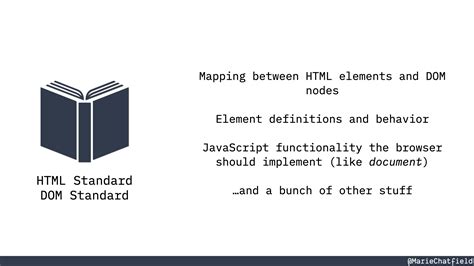 DOM HTML O Que E 的图像结果