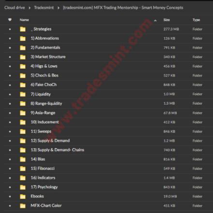 Image result for Money Machine Trading System File
