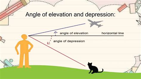 Angle of Elevation and Depression Grade 9 | PPTX