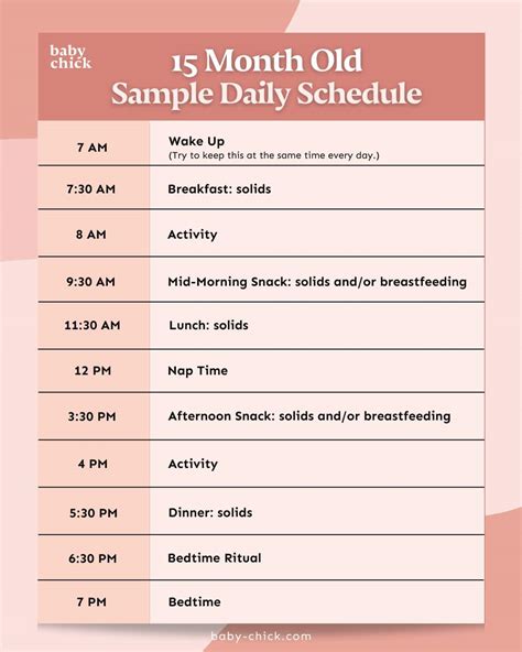 15-Month-Old Baby: Feeding, Sleep, and Milestones by Month - Pregnancy Friend