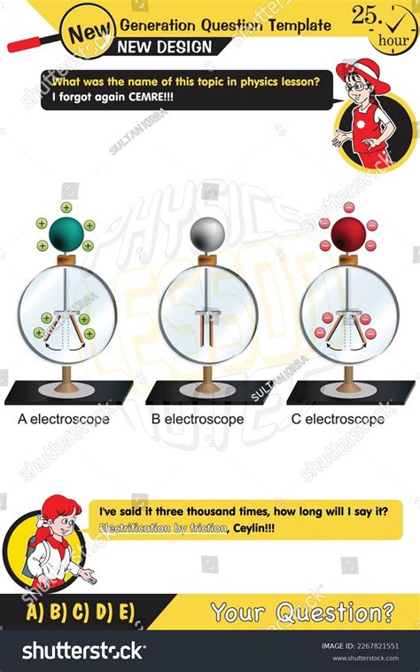 Image result for Neutral Electroscope