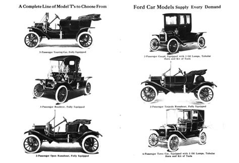 What would a 21st century Ford Model T look like?
