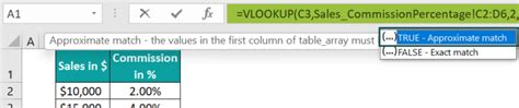 Image result for Table Array Excel VLOOKUP
