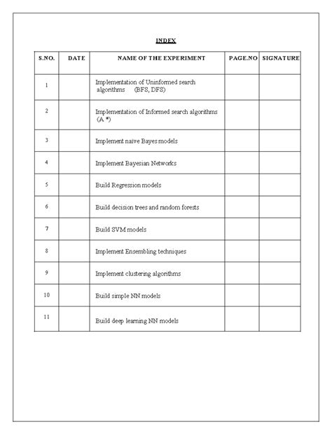 CS3491-ARTIFICIAL INTELLIGENCE AND MACHINE LEARNING LABORATORY - INDEX ...