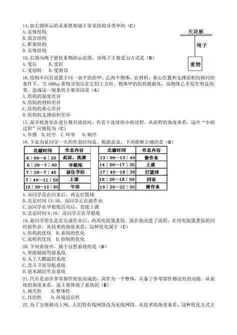 2019年6月福建省普通高中学业水平合格性考试通用技术试卷（PDF版）_21世纪教育网