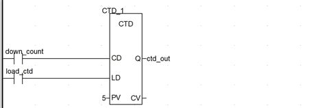 Schneider PLC Counter Programming in EcoStruxure Control Expert ...