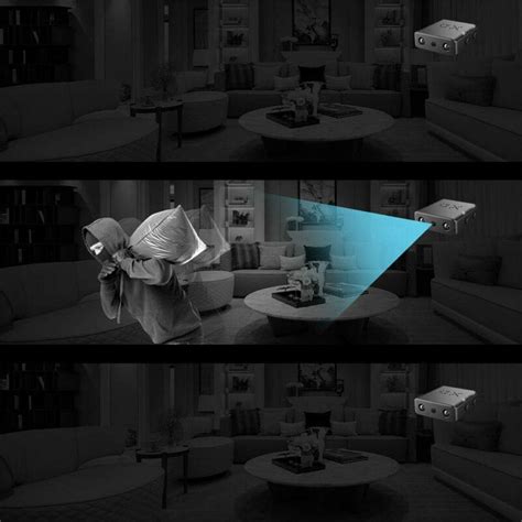 Image result for Using a Security Camera to Make a Virtual Window