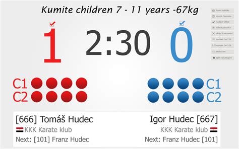 Image result for Java Swing Panel Layout