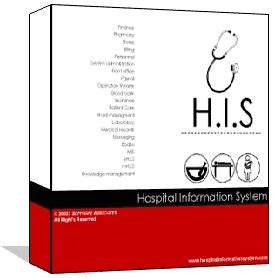 Image result for Hospital Information System Software