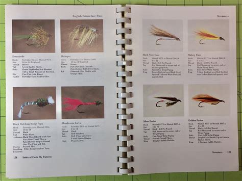 The Orvis Fly Pattern Index (Complete and Unabridged) byJohn J. Harder 1990/Fly Fishing /455 ...