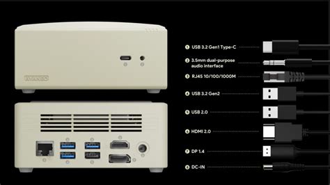 Image result for First Mini Computer