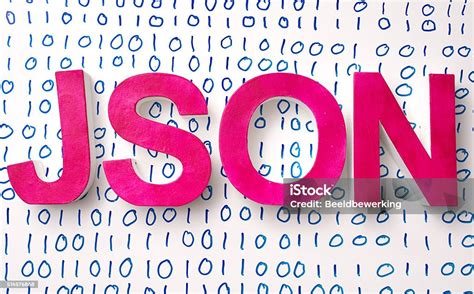 JavaScript Object Notation Documentation 的图像结果