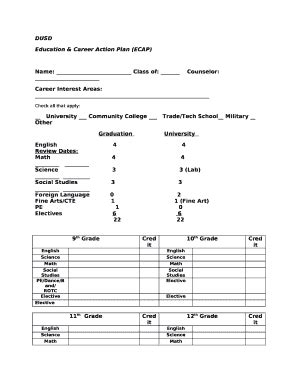 Image result for Ecap Lesson Plan Examples