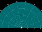 Image result for Circle Radar Arduino