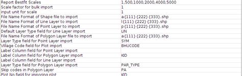 Shape files containing geometry errors, having unrecognizable file name ...