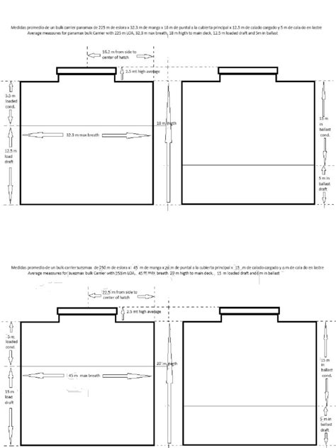 Image result for Step by Step Bulk Carrier Design Process