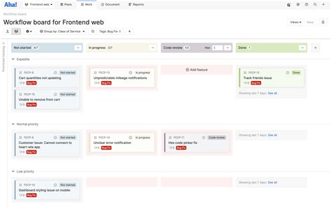 Image result for Agile Issue Tracking