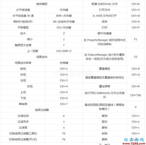 How to Consume Post REST API Using Spring Boot 的图像结果
