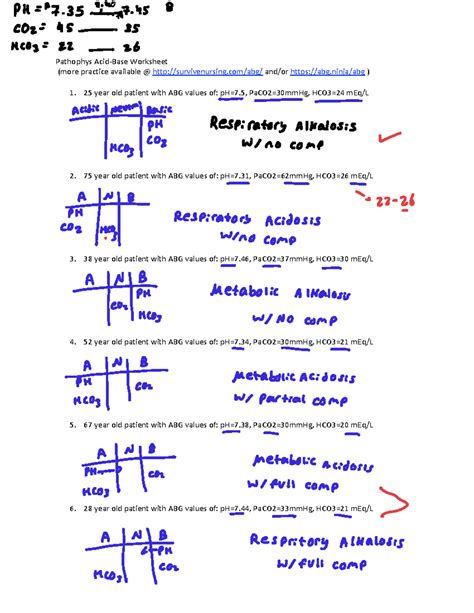 ABG+worksheet - ABG worksheet with answers - Pathophys Acid-Base ...