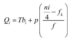 Image result for Sample Process Flow of a Data Science Project