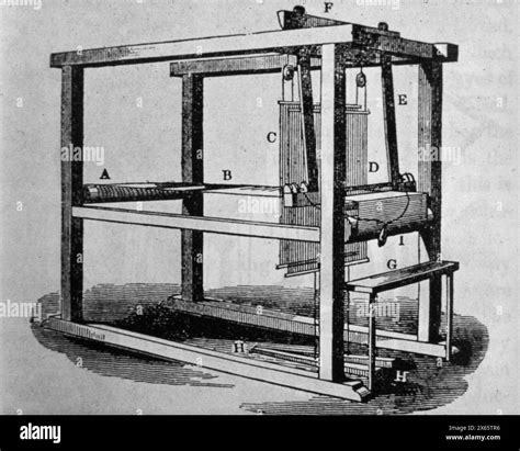 The flying shuttle loom, invented by John Kay in 1733, illustration by ...