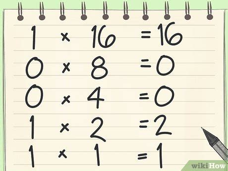 How to Count Binary 的图像结果