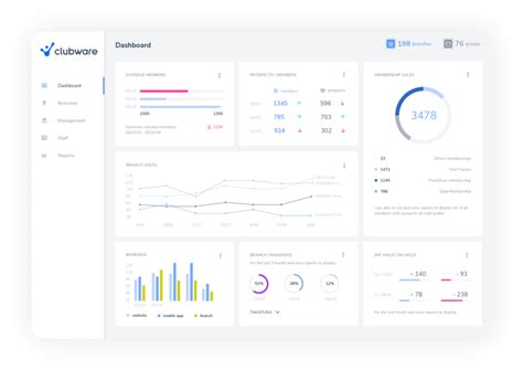 Image result for Clubware Contest