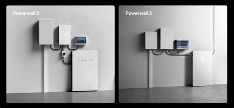 Tesla Powerwall 3: A Complete Guide to Features, Benefits, and Installation
