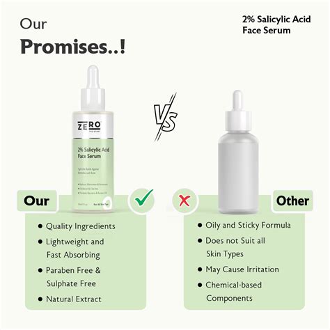 SALICYLIC ACID FACE SERUM – Zero The Start