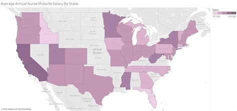 Nurse Midwife Salary