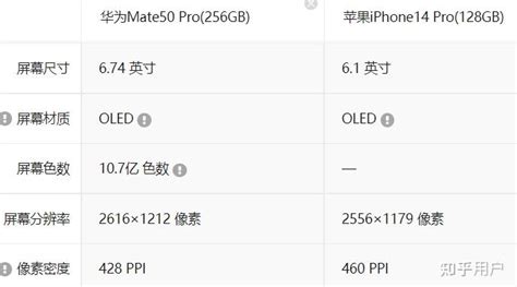 华为Mate50开售在即价格曝光；iPhone 14系列霸榜热搜_凤凰网视频_凤凰网