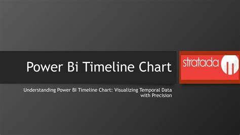 How to Display Times in Power Bi Visualization 的图像结果
