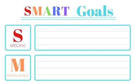 Image result for Smart Goal Format Examples