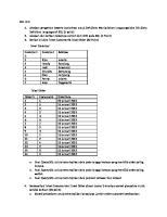 Image result for Con Tal Soal SQL Workbench