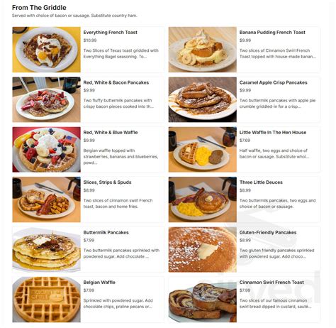 Eggs Up Grill menus in Rome, Georgia, United States
