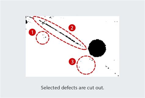 Image result for KEYENCE Line Scan Camera