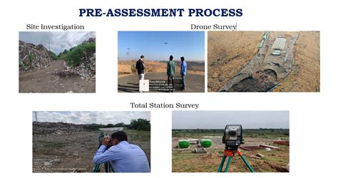 Core Project - Amravati