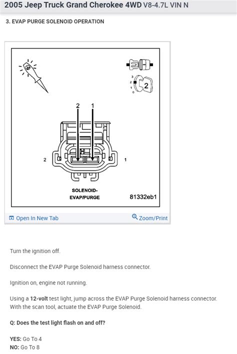 Image result for +Uo452 Code