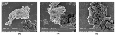 SO2 Tolerance of Rice Hull Ash Based Fe-Cu Catalysts for Low ...