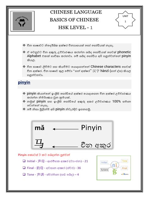 Image result for Chinese Language Basic