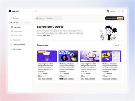 Image result for Learning Management System Web Project Image